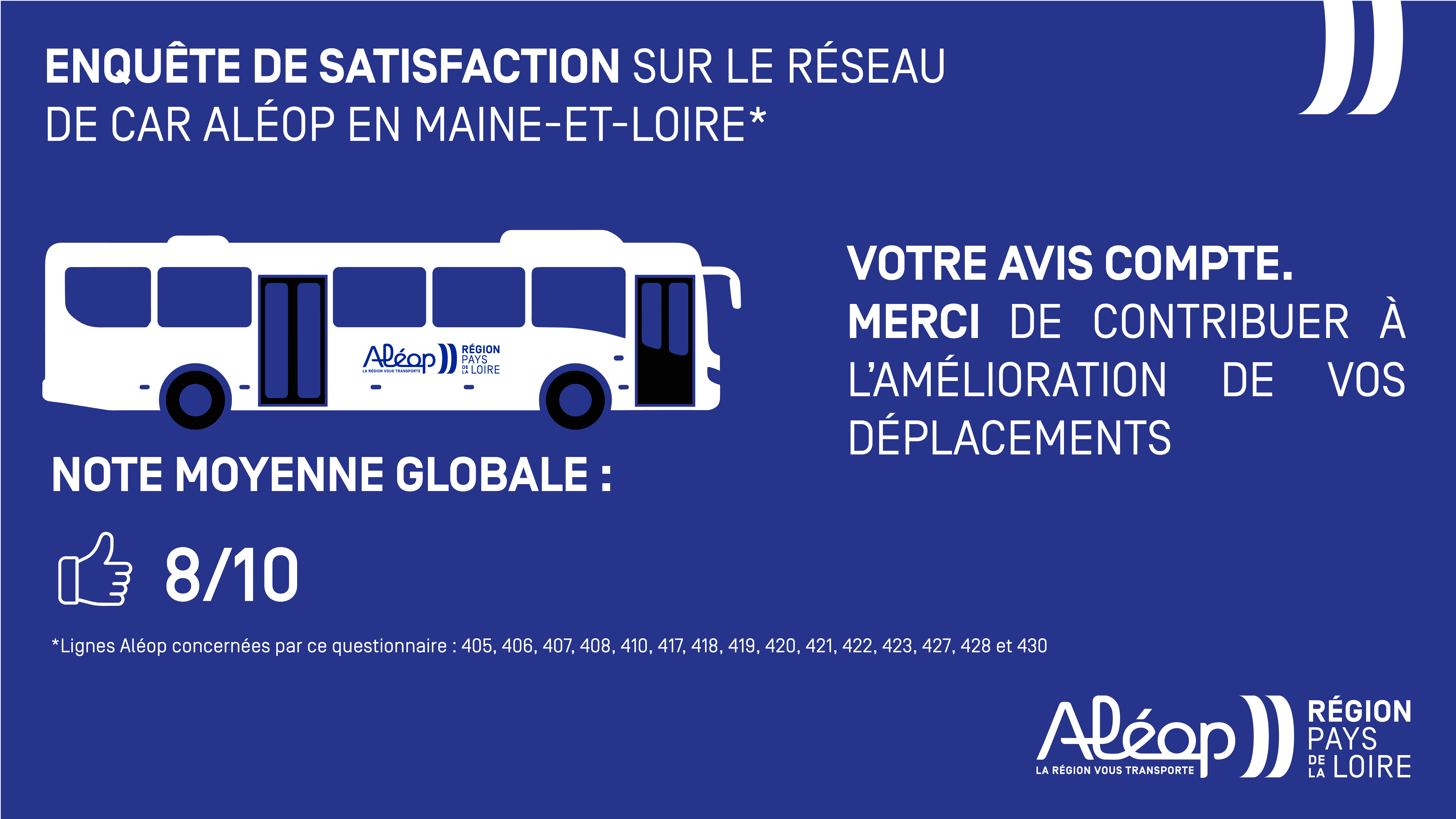 Resultats visuel ecran