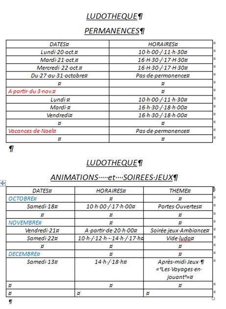 permanences fin 2025
