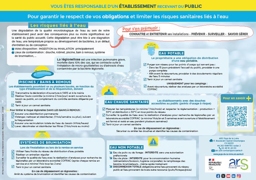 risques sanitaires liés à leau